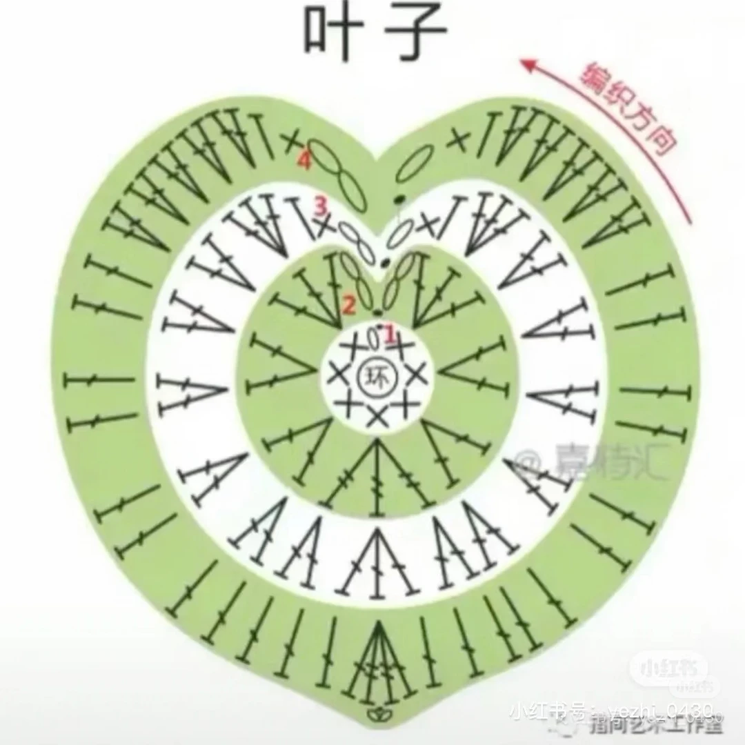 图解