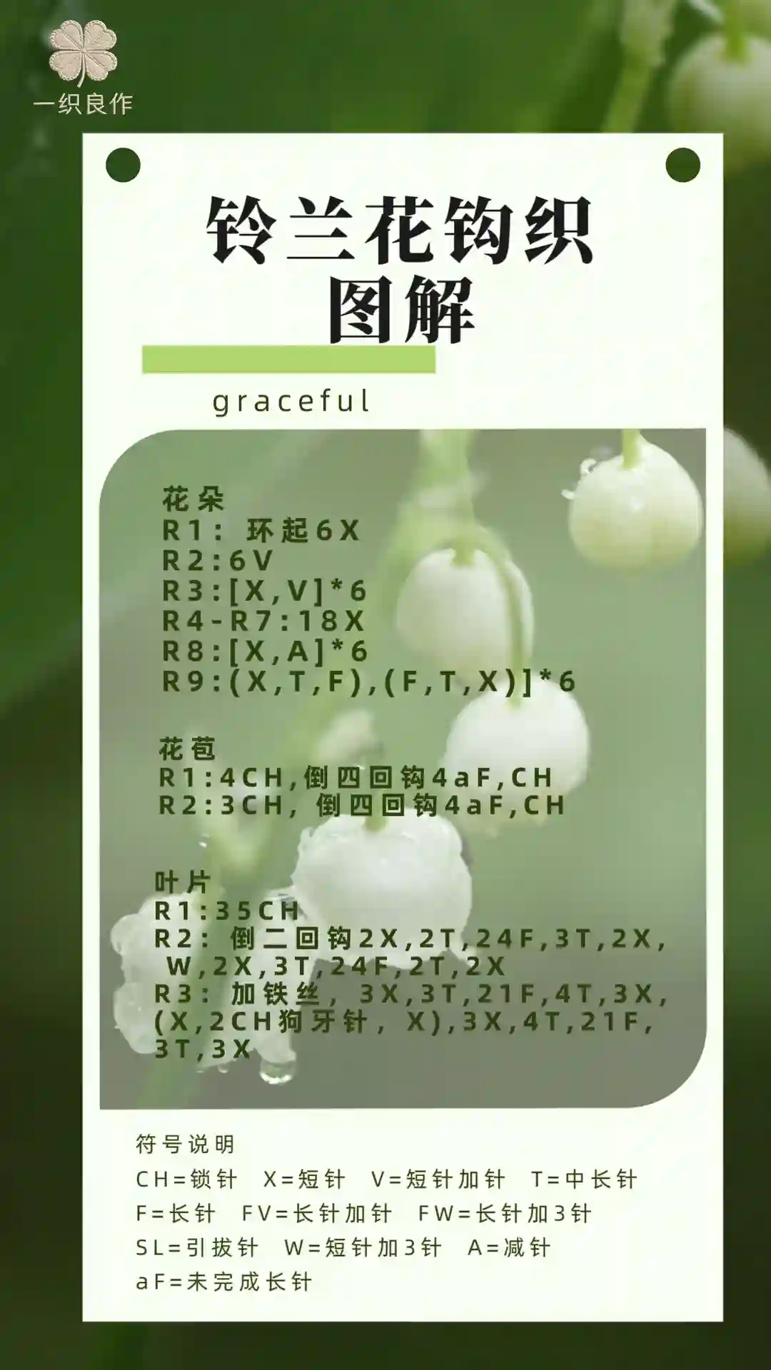 图解