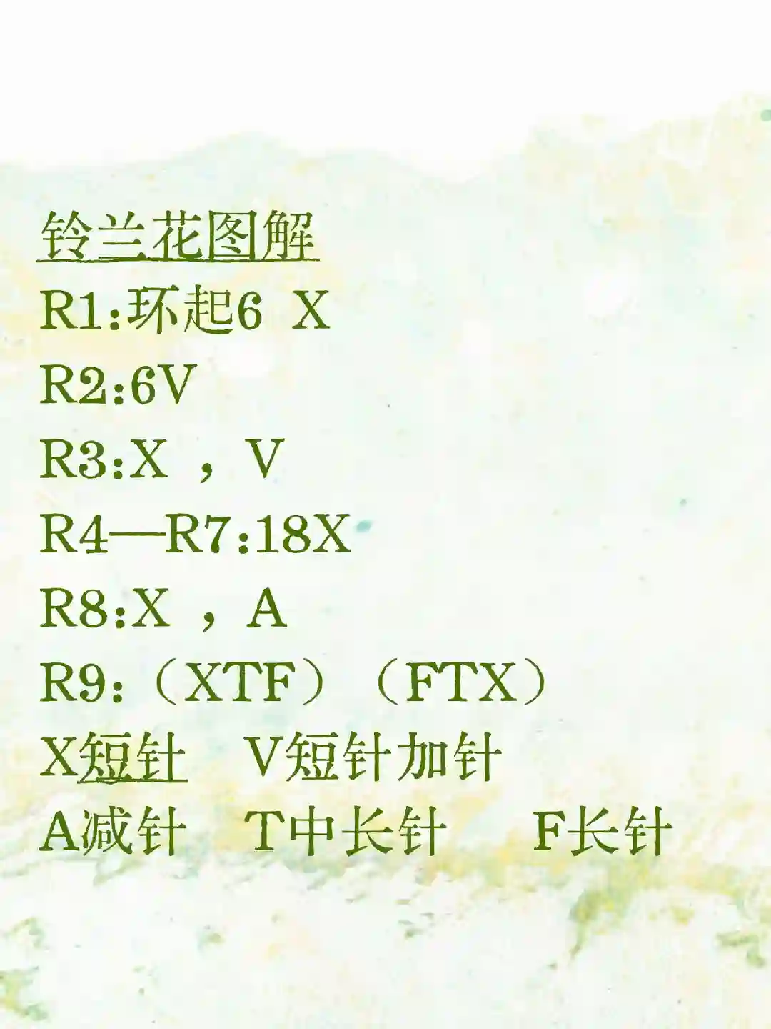 图解